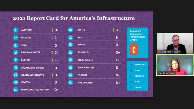 Webinar: Transportation Infrastructure and Your Daily Commute